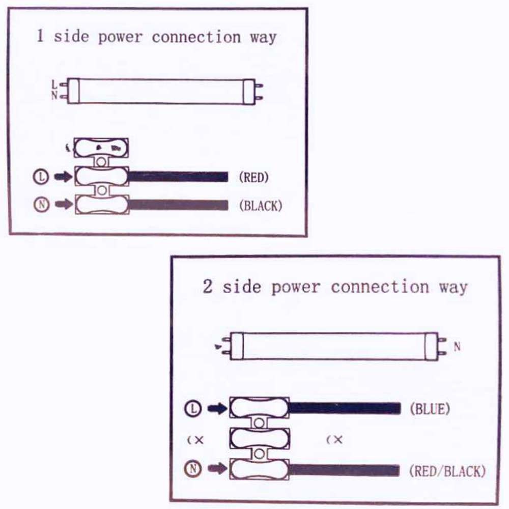 conexion regleta porta tubos led
